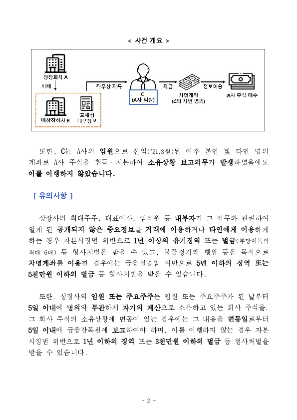 상장사 IR 담당 임원의 불공정거래 혐의 적발,조치 PC 본문 이미지 2
