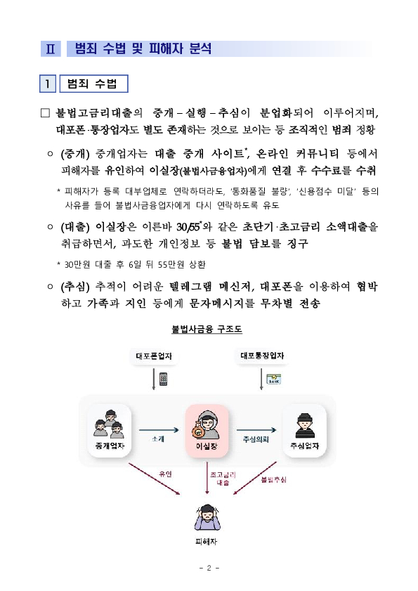 사채업자 이실장이 당신을 노린다 PC 본문 이미지 2