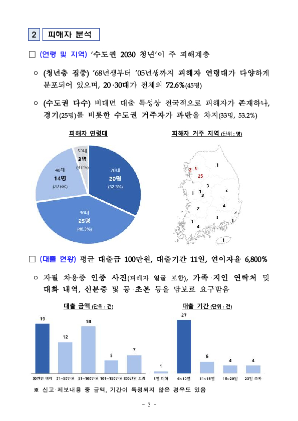 사채업자 이실장이 당신을 노린다 이미지 3