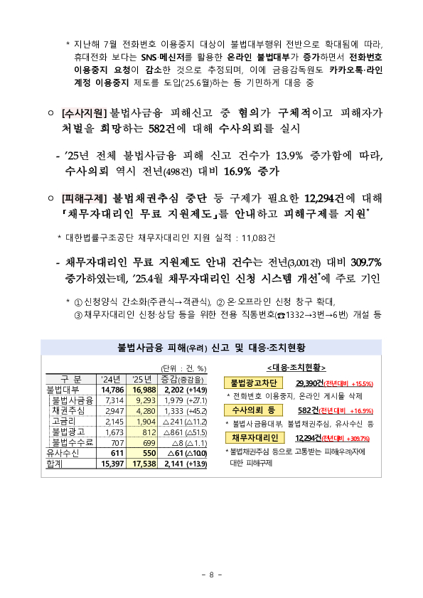 사채업자 이실장이 당신을 노린다 이미지 8