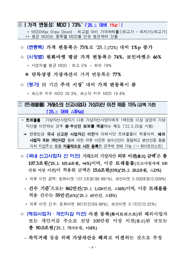 25년 하반기 가상자산사업자 실태조사 결과 이미지 11