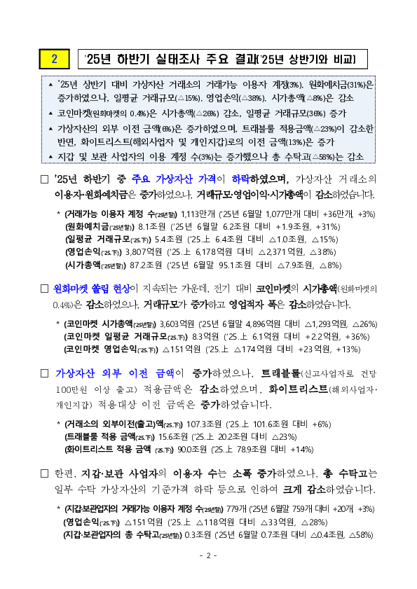25년 하반기 가상자산사업자 실태조사 결과 PC 본문 이미지 2