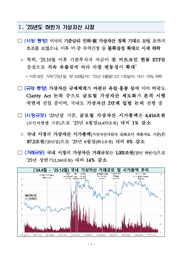 25년 하반기 가상자산사업자 실태조사 결과 이미지 6