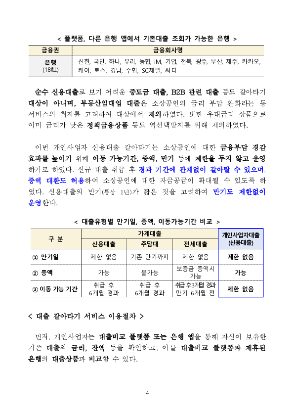 이제 사장님 신용대출도 스마트폰으로 쉽고 편리하게 갈아탈 수 있습니다 이미지 4