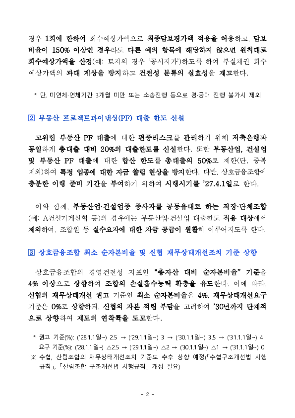 장기미정리 PF 대출의 회수예상가액을 공시지가로 하는 등 상호금융조합의 리스크 관리를 엄격화하겠습니다. PC 본문 이미지 2