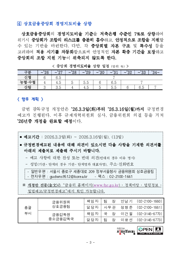 장기미정리 PF 대출의 회수예상가액을 공시지가로 하는 등 상호금융조합의 리스크 관리를 엄격화하겠습니다. 이미지 3