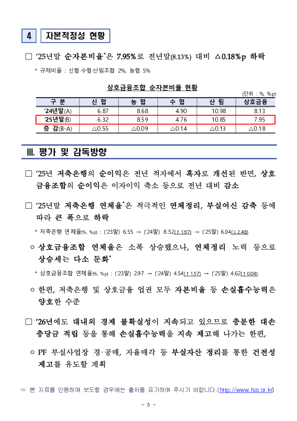 2025년 저축은행 및 상호금융조합 영업실적(잠정) 이미지 5