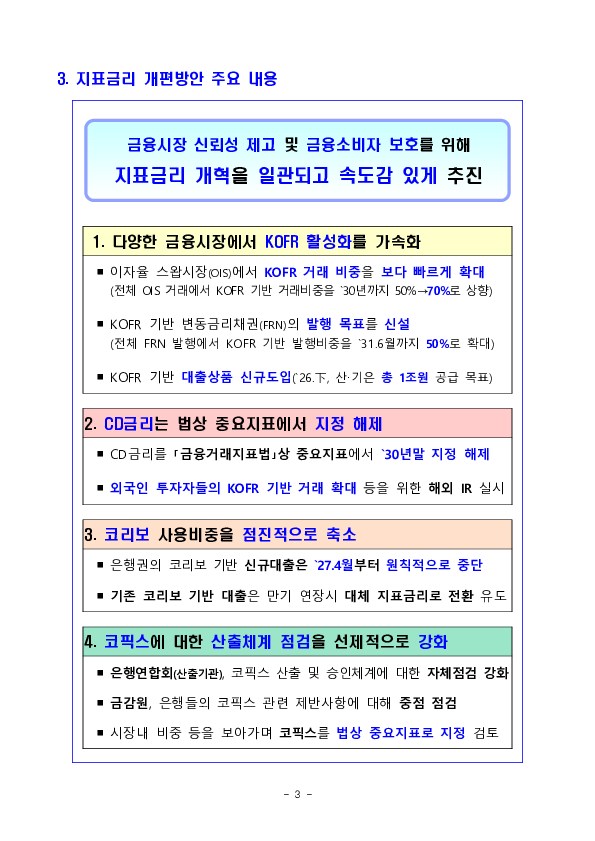 금융시장 신뢰성 제고 및 금융소비자 보호를 위해 지표금리 개혁을 일관되고 속도감 있게 추진하겠습니다. 이미지 3