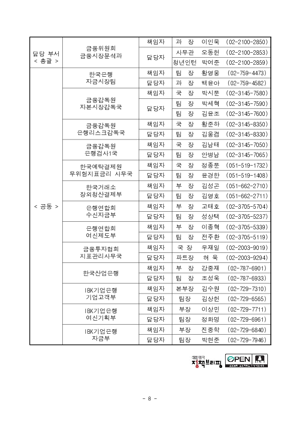 금융시장 신뢰성 제고 및 금융소비자 보호를 위해 지표금리 개혁을 일관되고 속도감 있게 추진하겠습니다. 이미지 8