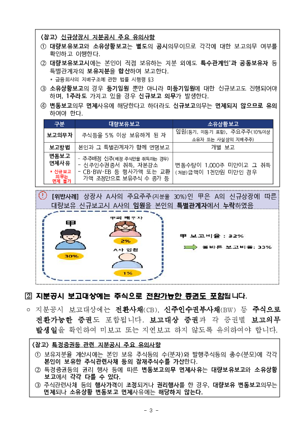 투명한 지분공시가 주주권익 보호의 시작 이미지 3