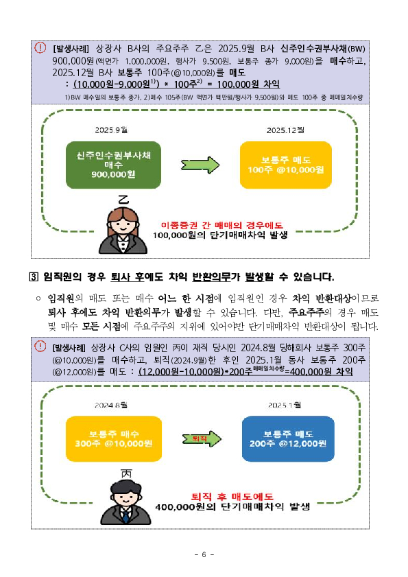 투명한 지분공시가 주주권익 보호의 시작 이미지 6