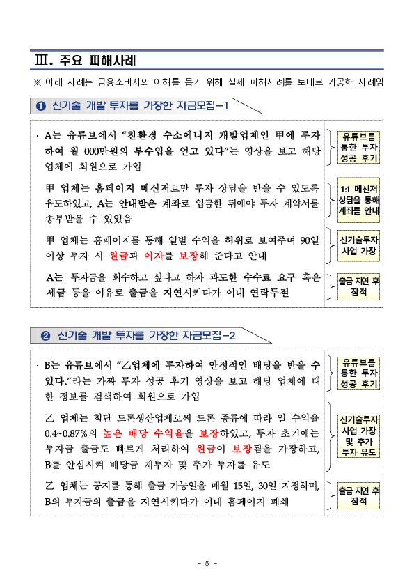 고수익 원금보장 그런건 없다 이미지 5