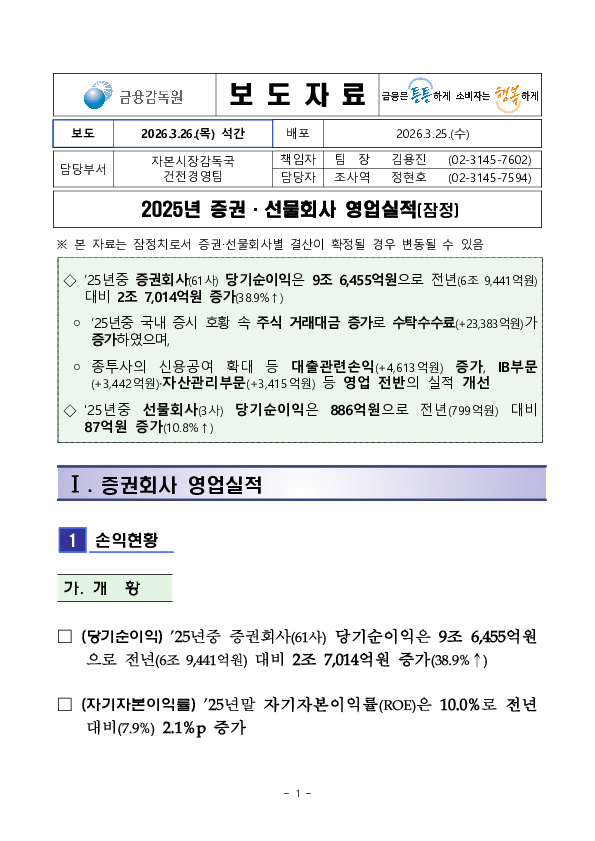 2025년 증권,선물회사 영업실적(잠정) PC 본문 이미지 1