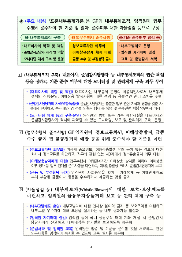 PEF 운용사의 자율규제 강화 및 윤리경영을 위한 표준내부통제 기준 마련 및 내부통제 워크샵 개최 이미지 4