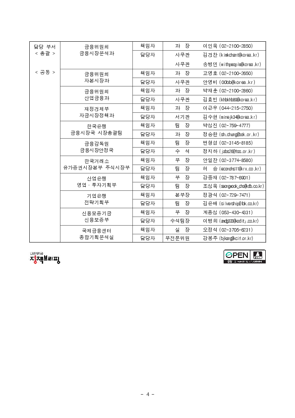 중동 상황 관련 관계기관 합동 「금융시장 상황점검회의」 개최 이미지 4