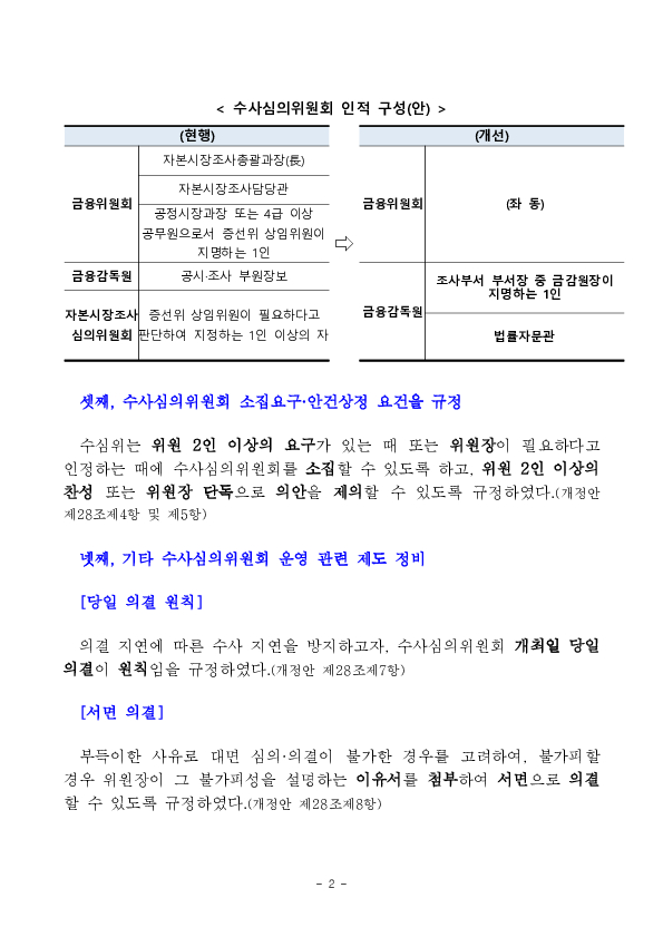 자본시장특별사법경찰 집무규칙 규정변경예고 PC 본문 이미지 2