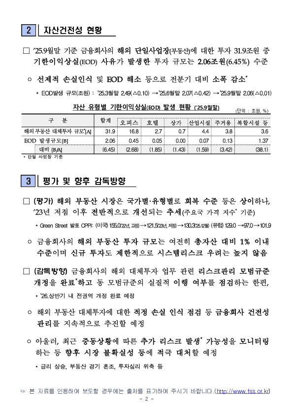 25.9월말 기준 금융회사 해외 부동산 대체투자 현황 PC 본문 이미지 2