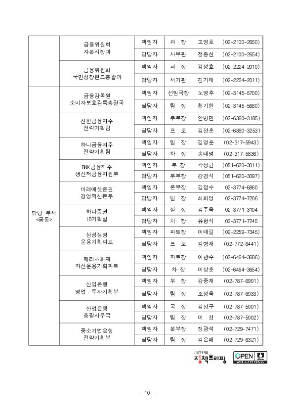 금융위원회, 제3차 금융업권 생산적 금융협의체 개최 이미지 10