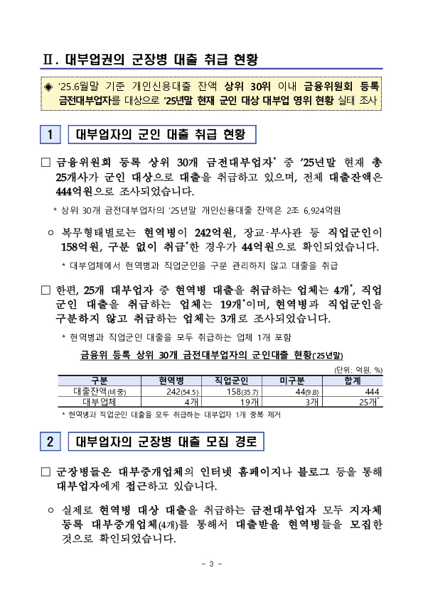 금감원, 국방부와 군장병의 건전한 금융활동 협력 추진 이미지 3