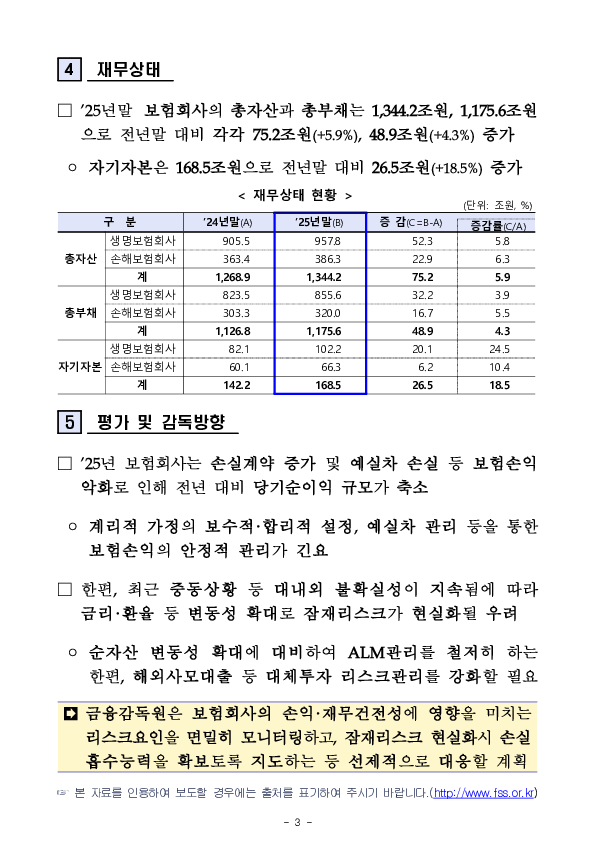 2025년 보험회사 경영실적(잠정) 이미지 3