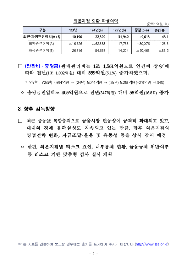 2025년 외국은행 국내지점 영업실적(잠정) 이미지 3