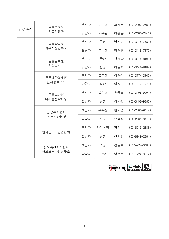 민,관합동 「토큰증권 협의체」 Kick-off 회의 개최 이미지 5