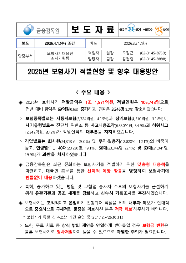 2025년 보험사기 적발현황 및 향후 대응방안 이미지 1