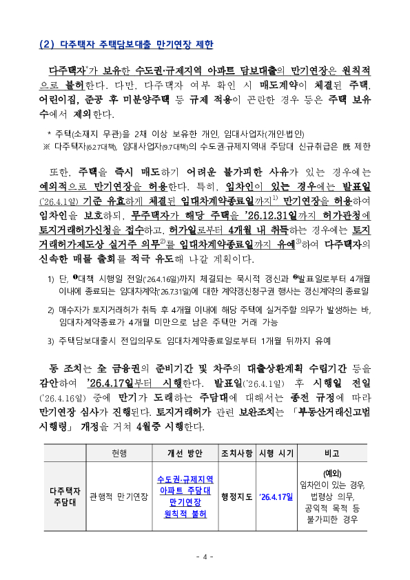 부동산 시장과 금융의 절연을 위한 26년도 가계부채 관리방안 발표 이미지 4