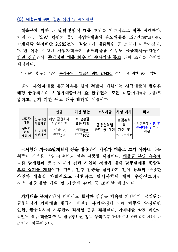 부동산 시장과 금융의 절연을 위한 26년도 가계부채 관리방안 발표 이미지 5