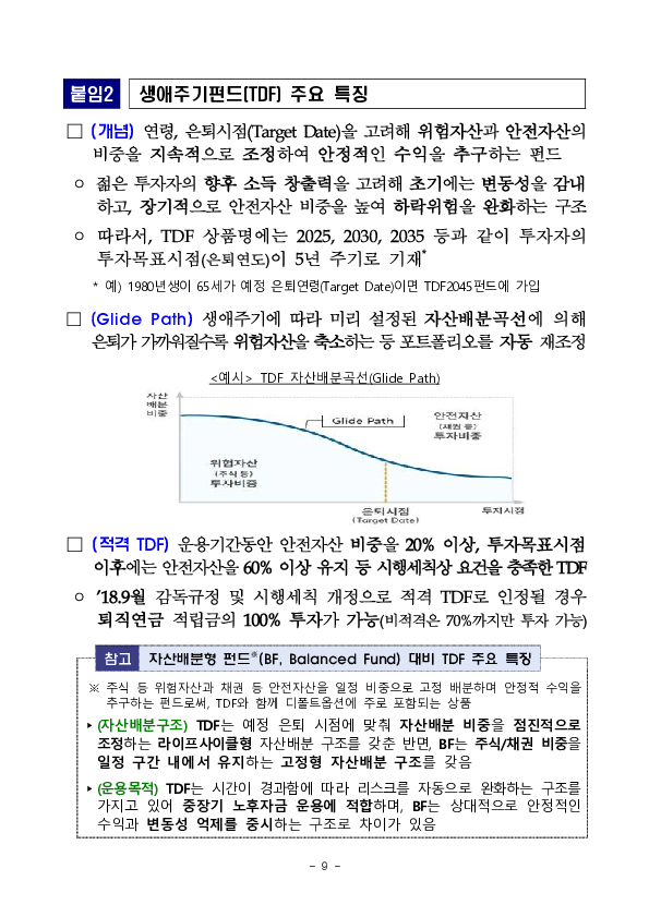 퇴직연금, 개인연금 투자자의 중장기 자산배분투자를 위해 생애주기펀드(TDF)의 안정적 운용 환경을 조성합니다. 이미지 9