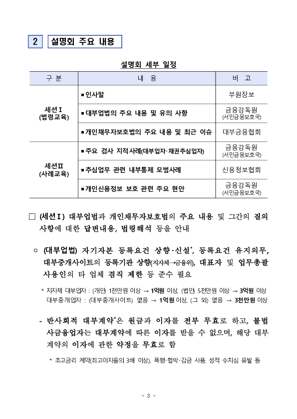 금감원, 건전한 영업관행 확립 및 개인채무자 권익 보호를 위한 대부업권 및 채권추심업권 실무자 대상 설명회 개최 이미지 3
