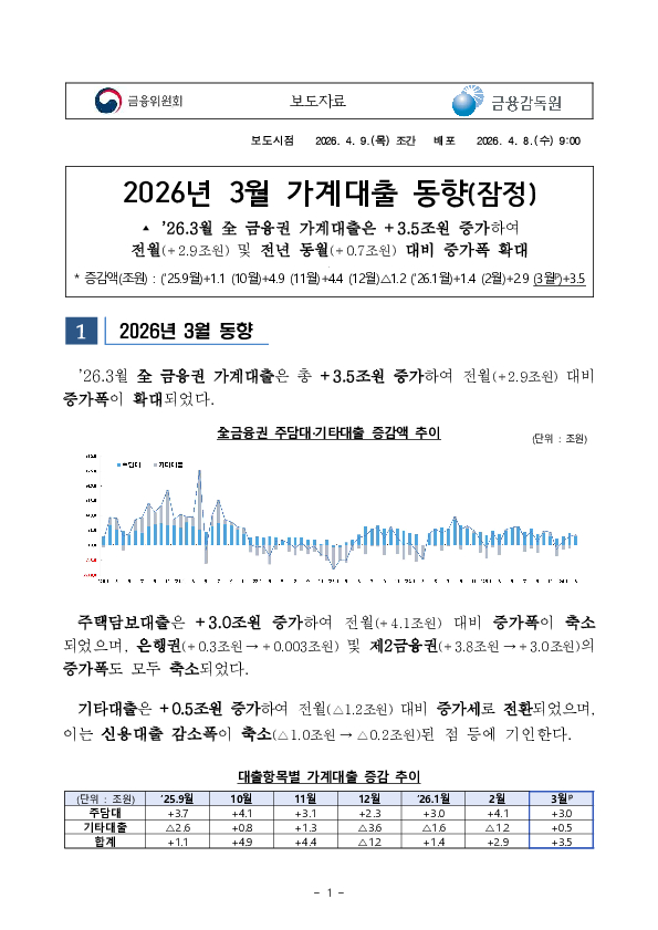 2026년 3월 가계대출 동향 PC 본문 이미지 1