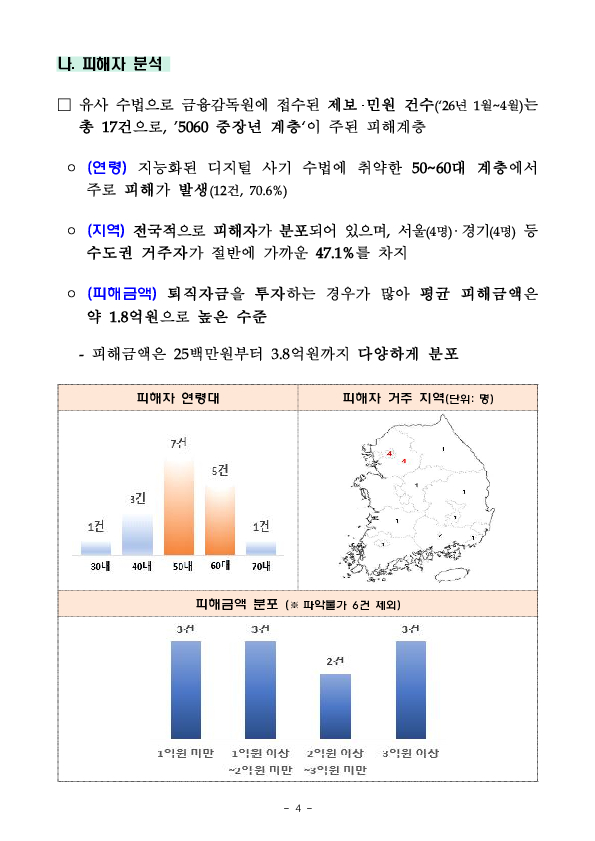 불법 핀플루언서, AI 추적에 더 이상 숨을 곳 없다 이미지 4
