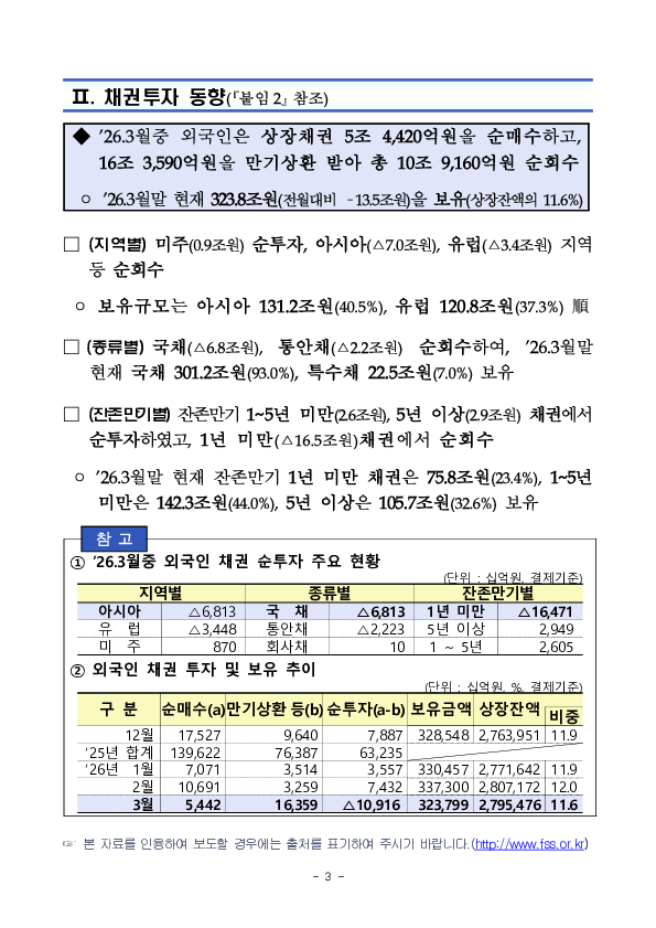2026년 3월 외국인 증권투자 동향 이미지 3