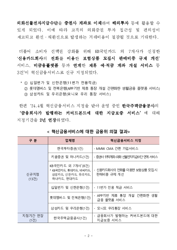 ''MMW-CMA 간편 가입서비스'' 등 혁신금융서비스 13건 신규 지정 의결 PC 본문 이미지 2