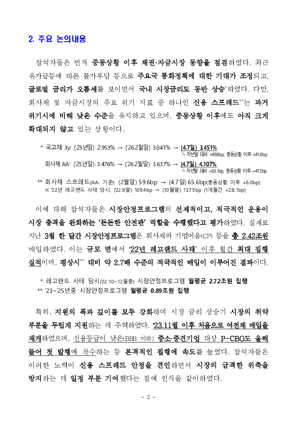 금융부문 비상대응 TF 금융시장반 회의 개최 이미지 2