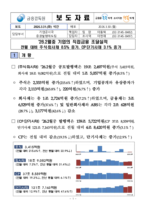 26.2월중 기업의 직접금융 조달실적 PC 본문 이미지 1