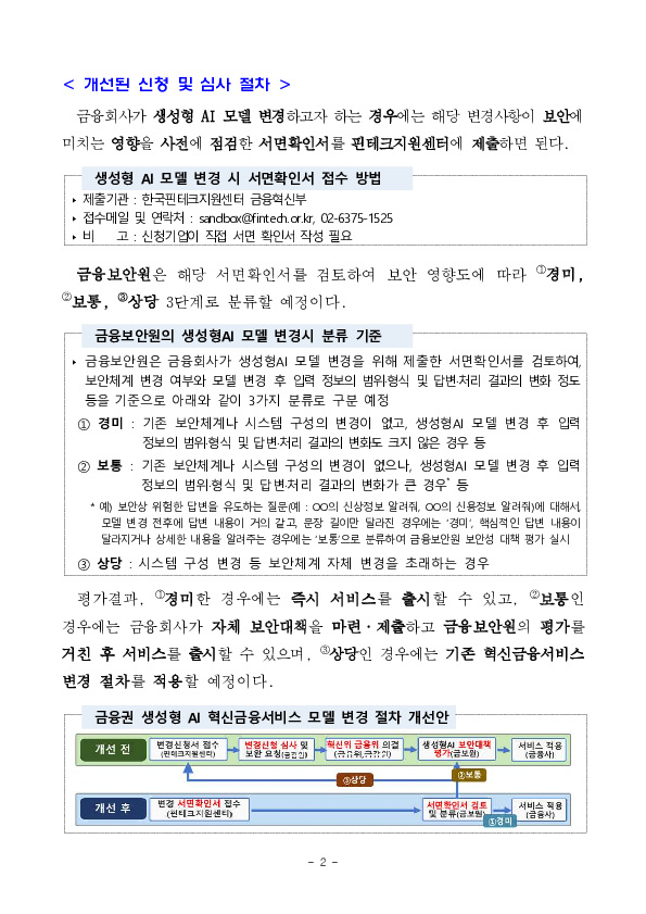 생성형 AI 활용을 위한 혁신금융서비스 지정 절차가 간소화되었습니다. PC 본문 이미지 2