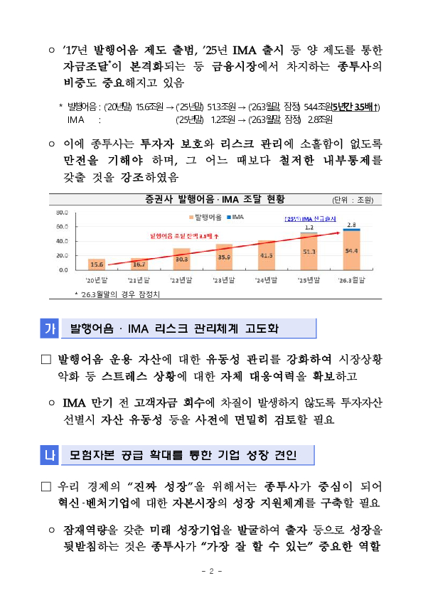 증권사 발행어음,IMA 부문 C-level 임원 간담회 개최 PC 본문 이미지 2