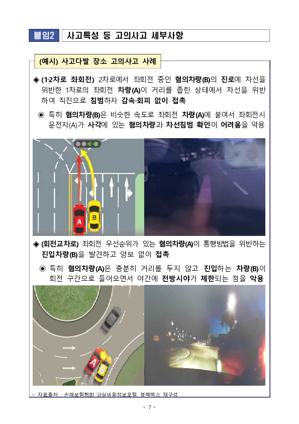 자동차 고의사고 보험사기 다발지역 음성안내 서비스, 4월 전국 100개 지역, 3개 내비게이션 앱으로 확대합니다 이미지 7