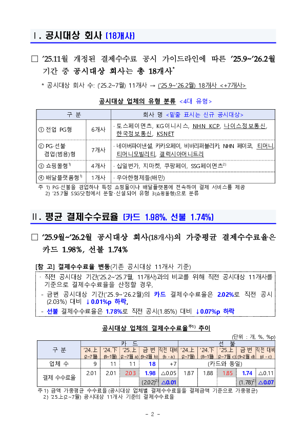 전자금융업자의 결제수수료 공시 현황 PC 본문 이미지 2