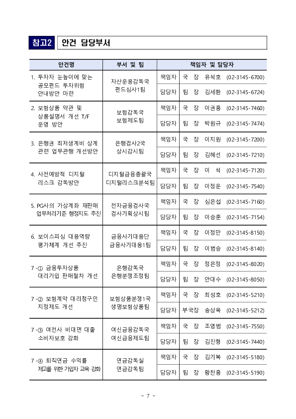 제2차 금융소비자보호자문위원회 회의 개최 이미지 7