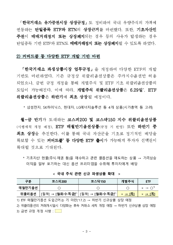 국내-해외상장 ETF 간 비대칭 규제 해소를 위한 자본시장법 시행령 개정안 국무회의 의결 이미지 3