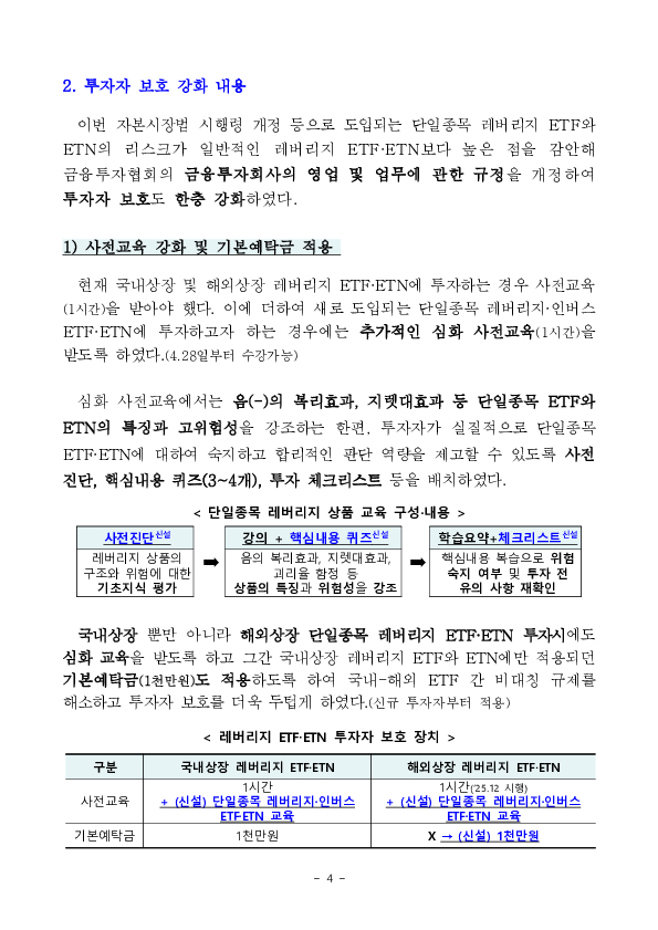 국내-해외상장 ETF 간 비대칭 규제 해소를 위한 자본시장법 시행령 개정안 국무회의 의결 이미지 4