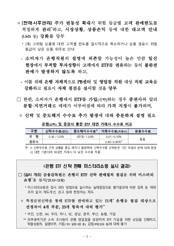 금감원, ETF 및 ELD 관련 간담회 개최 이미지 3