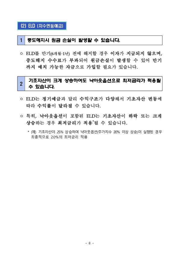 금감원, ETF 및 ELD 관련 간담회 개최 이미지 8
