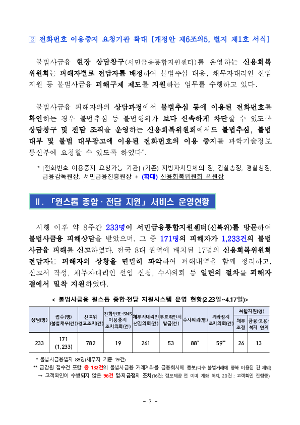 불법사금융 신고의 문턱은 낮추고, 범죄 차단속도는 높이겠습니다. 이미지 3