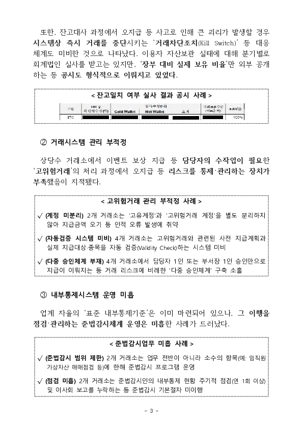 이용자 자산에 대한 상시 점검 시스템을 구축하고 금융회사 수준으로 내부통제체계를 강화하겠습니다. 이미지 3