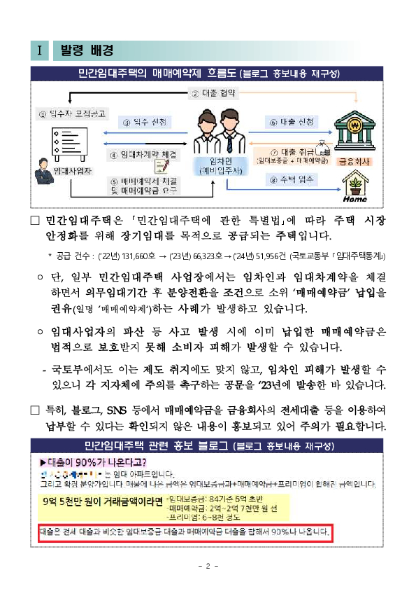 민간임대주택 매매예약금 대출 주의보 이미지 2