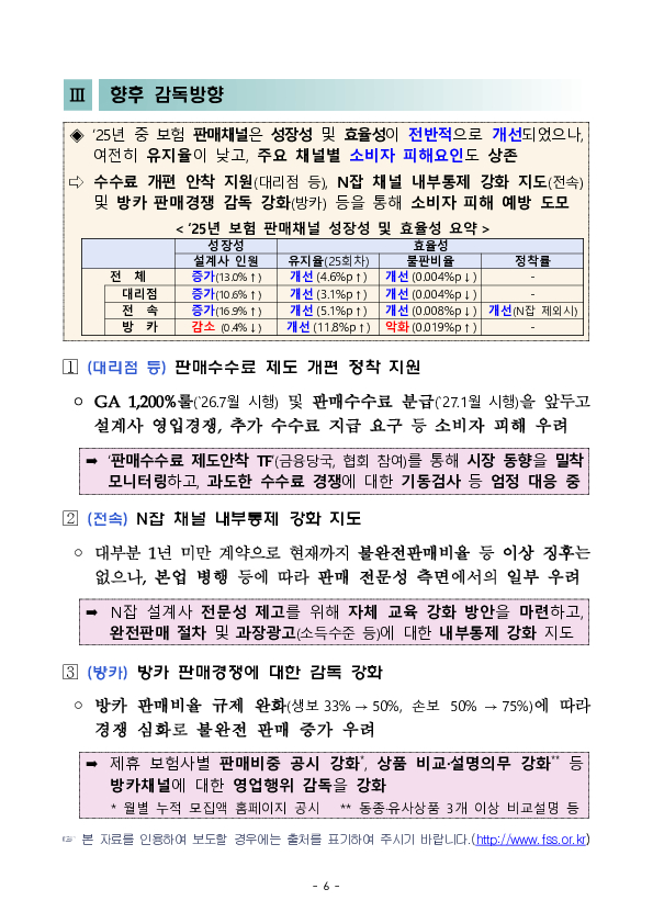 2025년 보험회사 판매채널 영업효율 및 감독방향 이미지 6